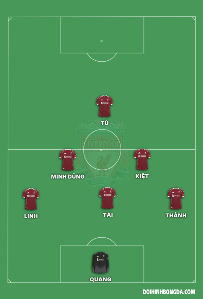 All Star Lí B main team 