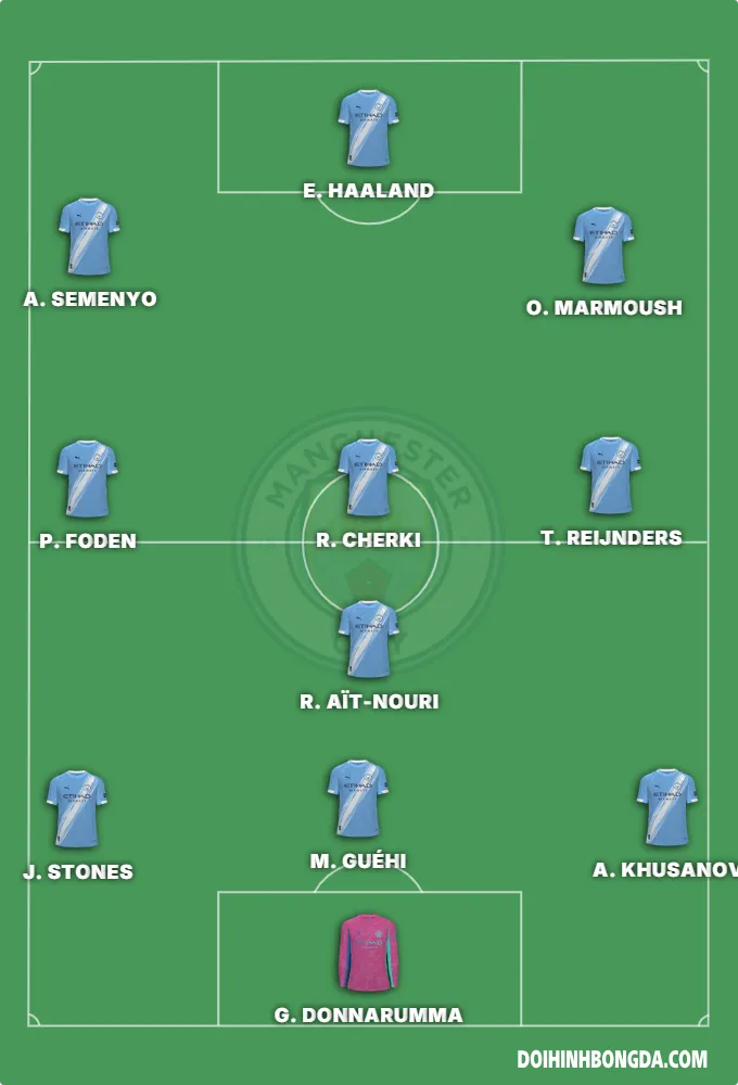 man city