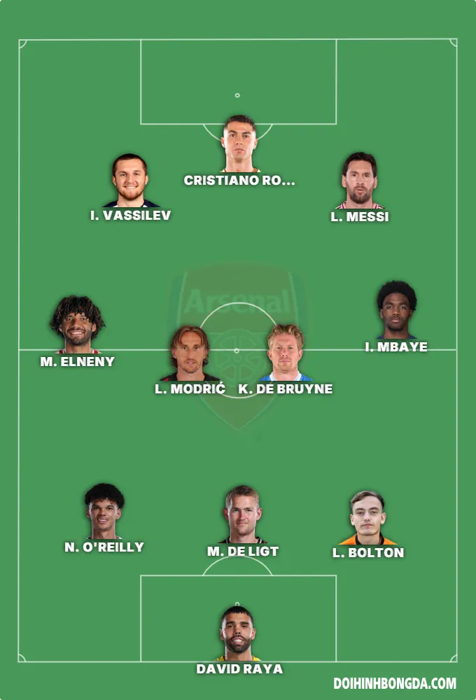 Random team 2