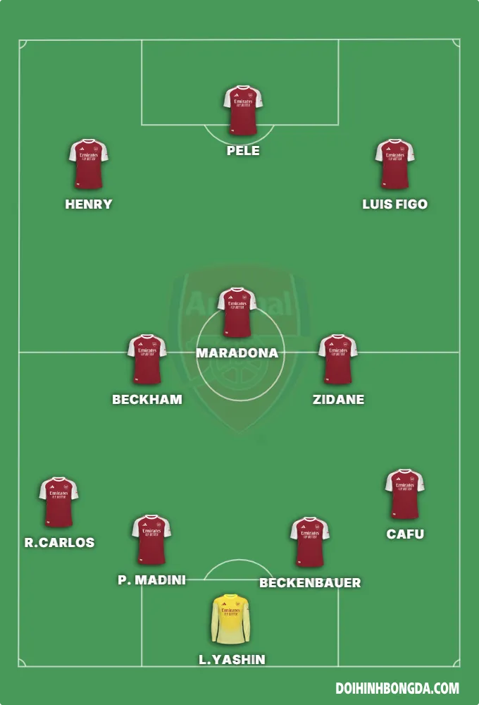 Legend Team