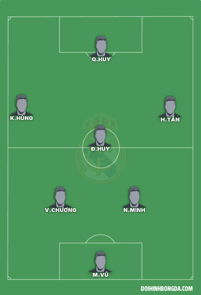 Fc B1
