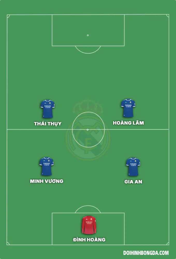 8a7 vô địch