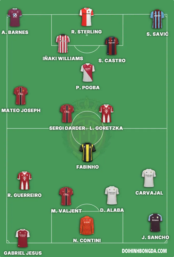 RCD Mallorca