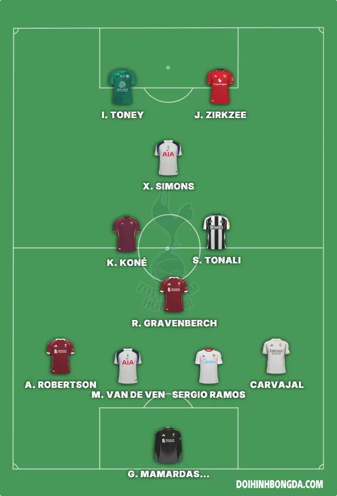 Tottenham