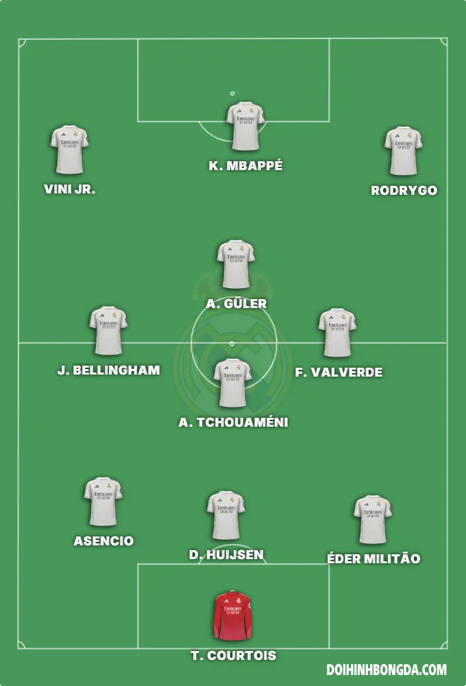 real madrid