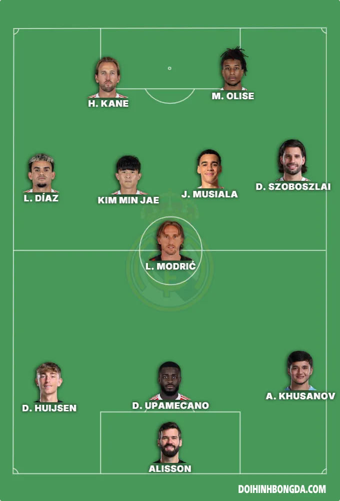 real madrid