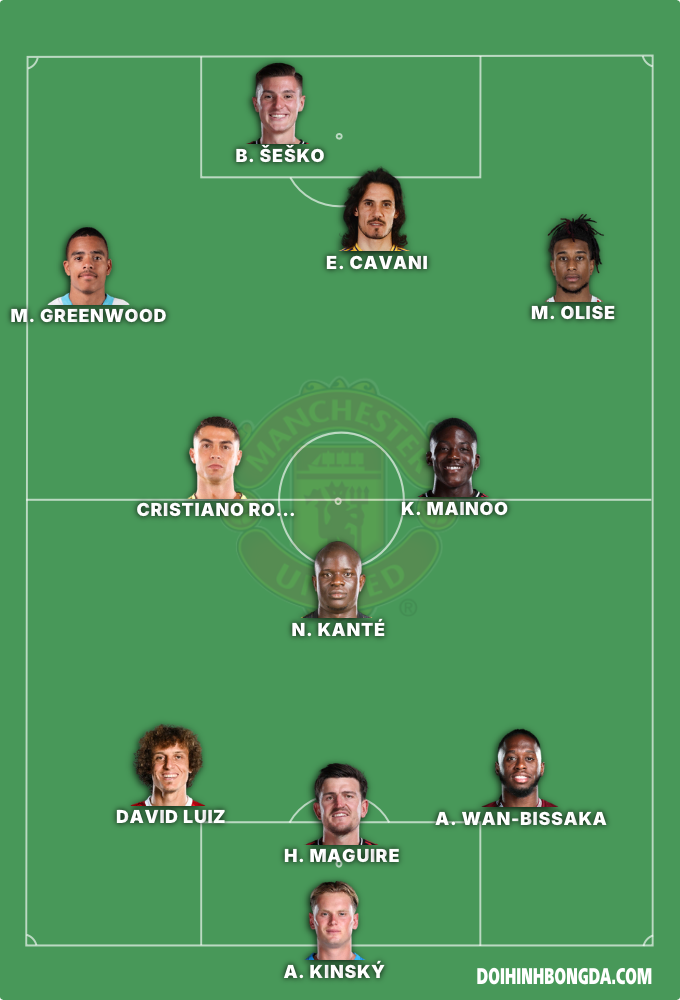 Dream team