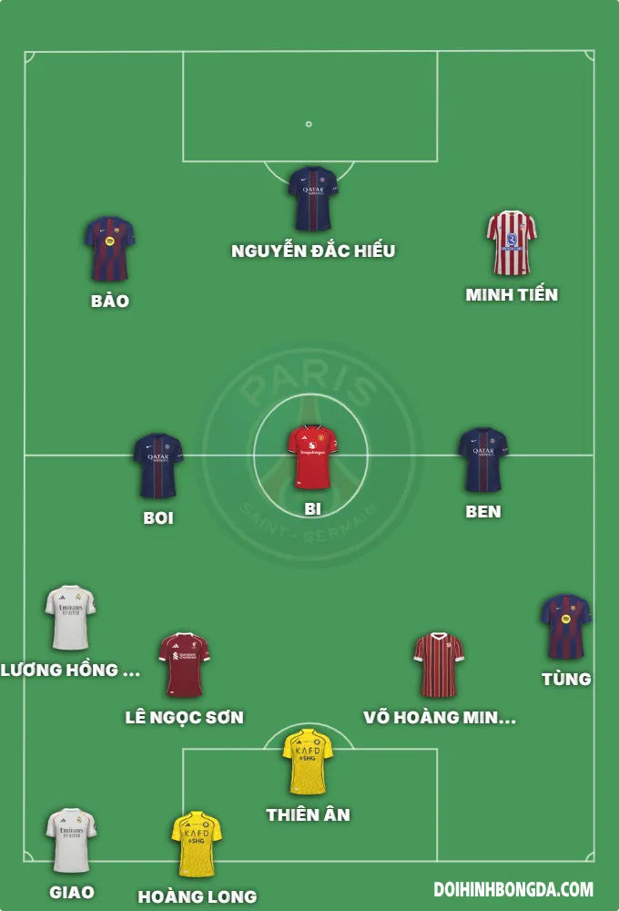 khu vàng fc