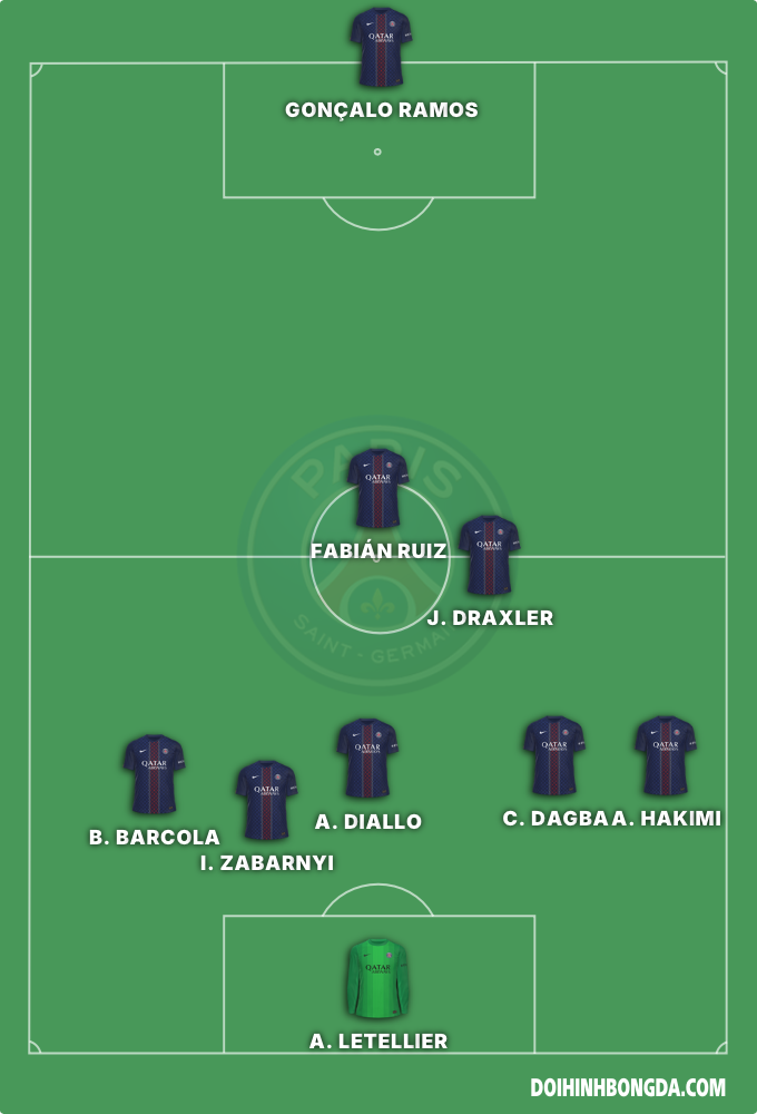 Fc đam mê