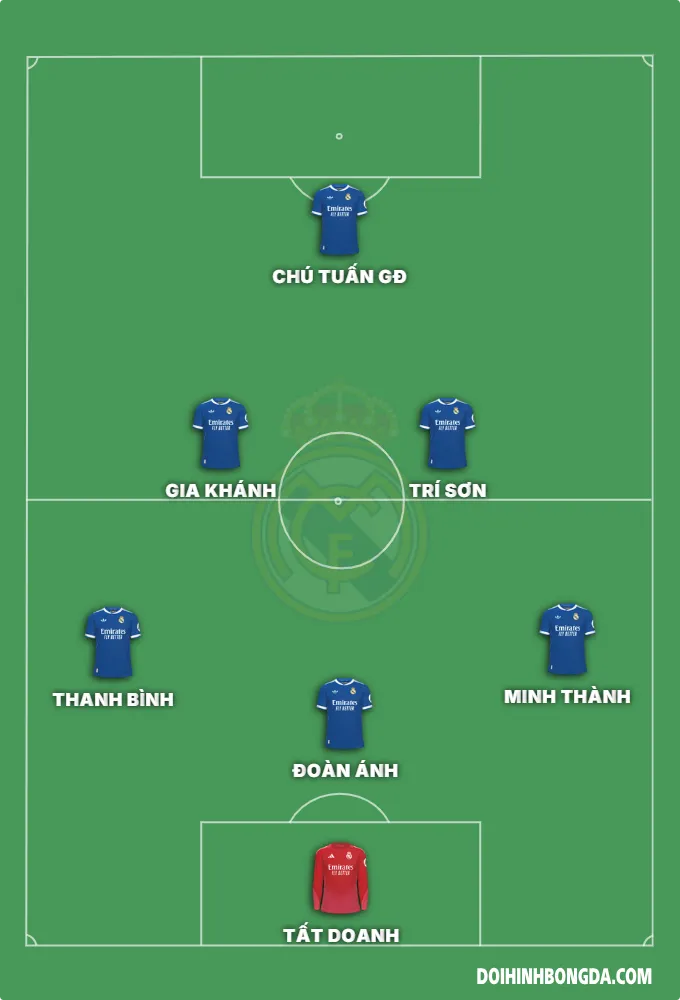 Đội hình ra quân STPHN
