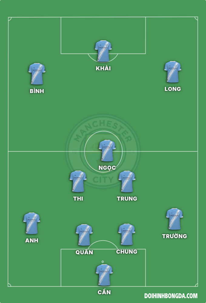 Fc Hạ