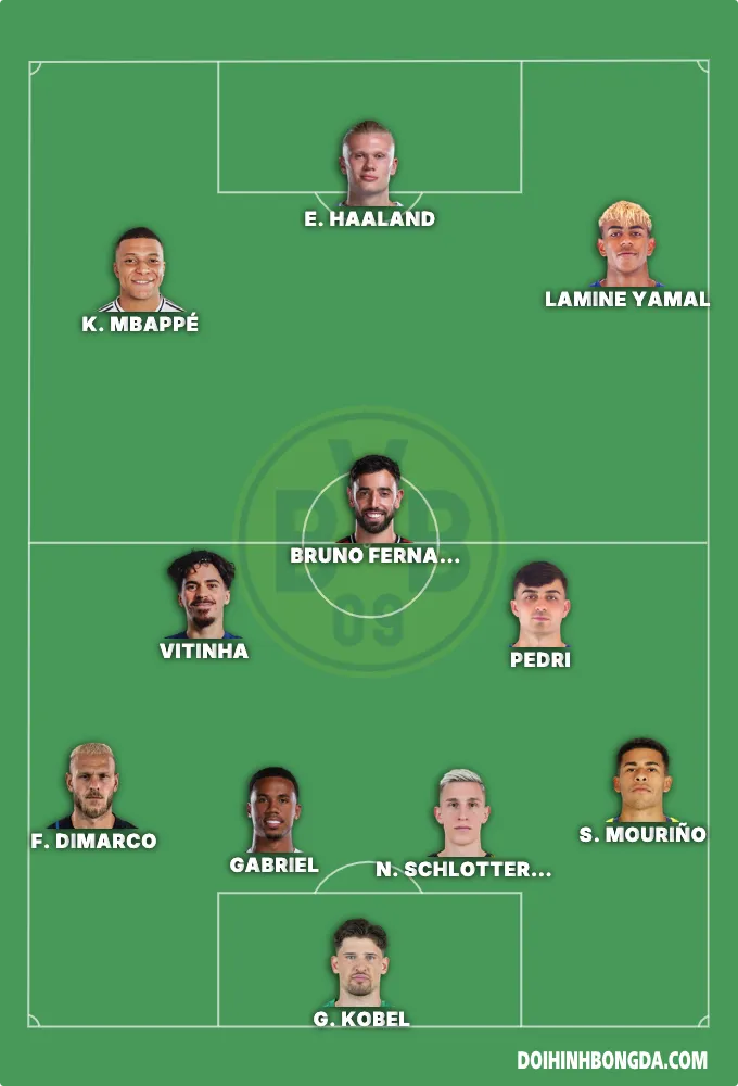 UTOTS team 2026!!!!