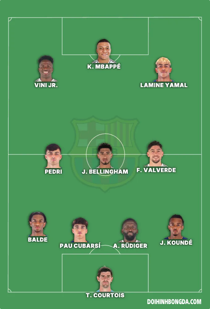 BEST HALA BARCA(25/26)