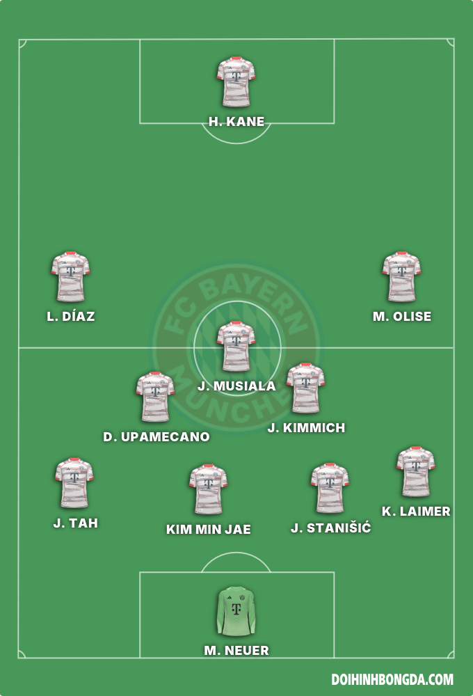 Bayern m