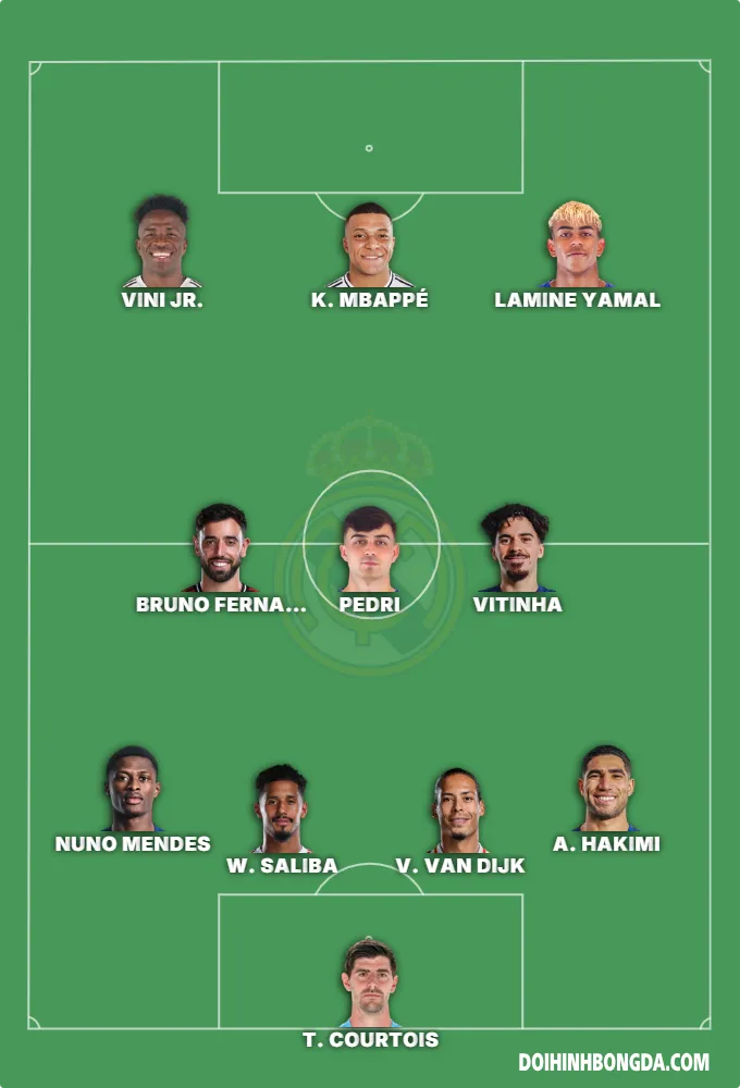 the best in the world right now