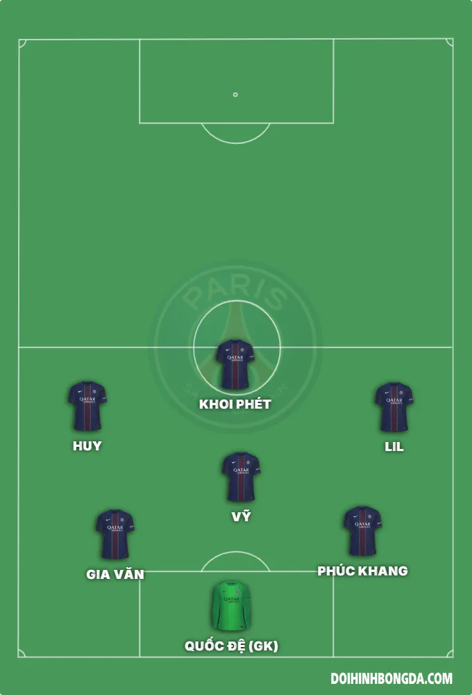 Bé Chánh FC