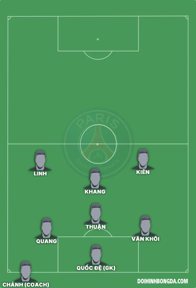 Bé Chánh FC 2