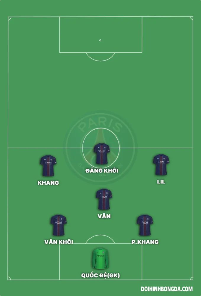 Bé Chánh FC 2