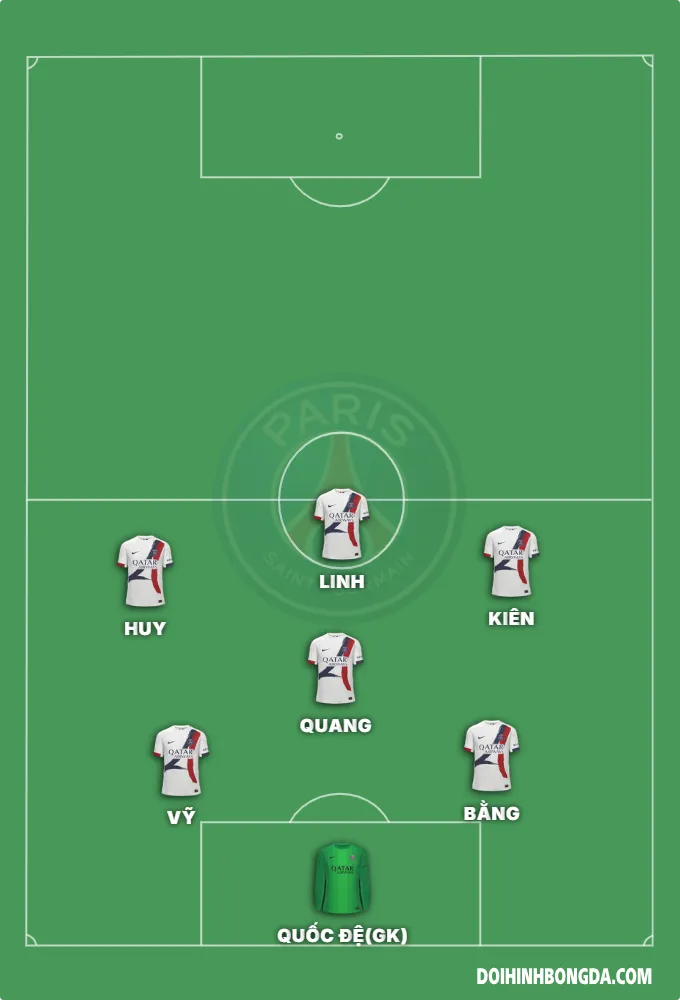 Bé Chanh FC 1