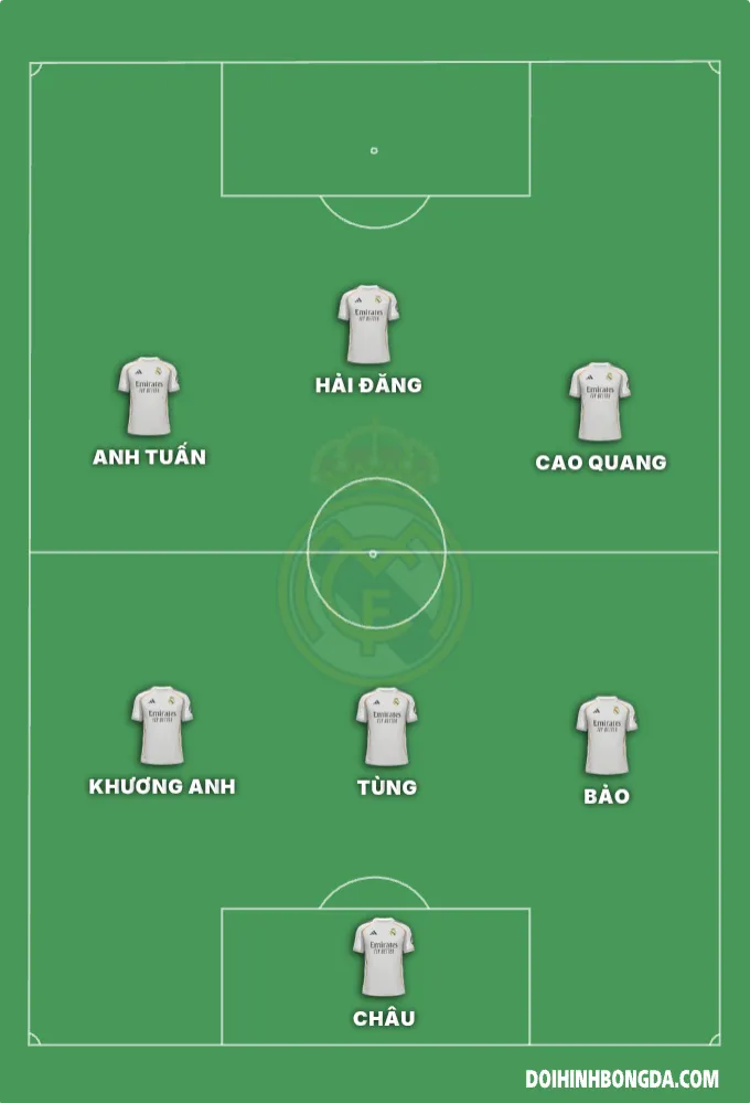 FC