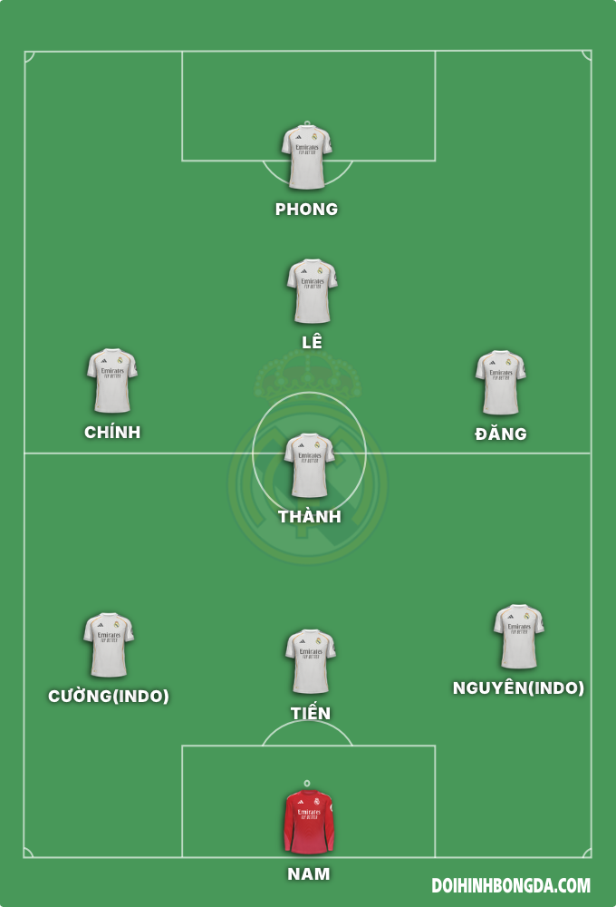 TeamC