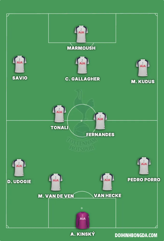 Tottenham v1