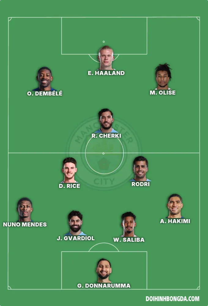 Manchester City