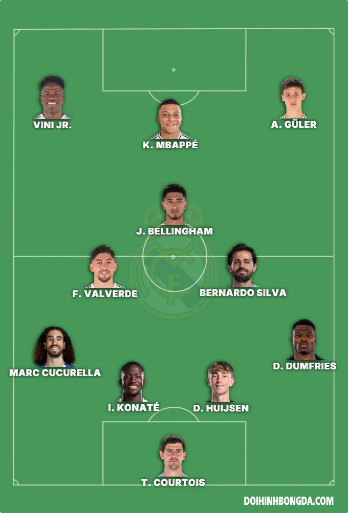REAL MADRID 26-27 