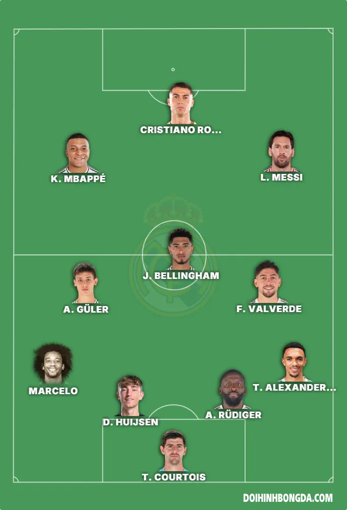 RMA