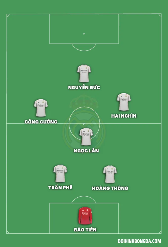 Di Sản