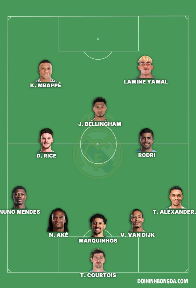 real super 2026