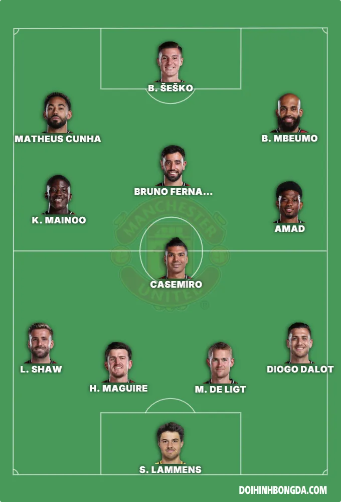 manchester united