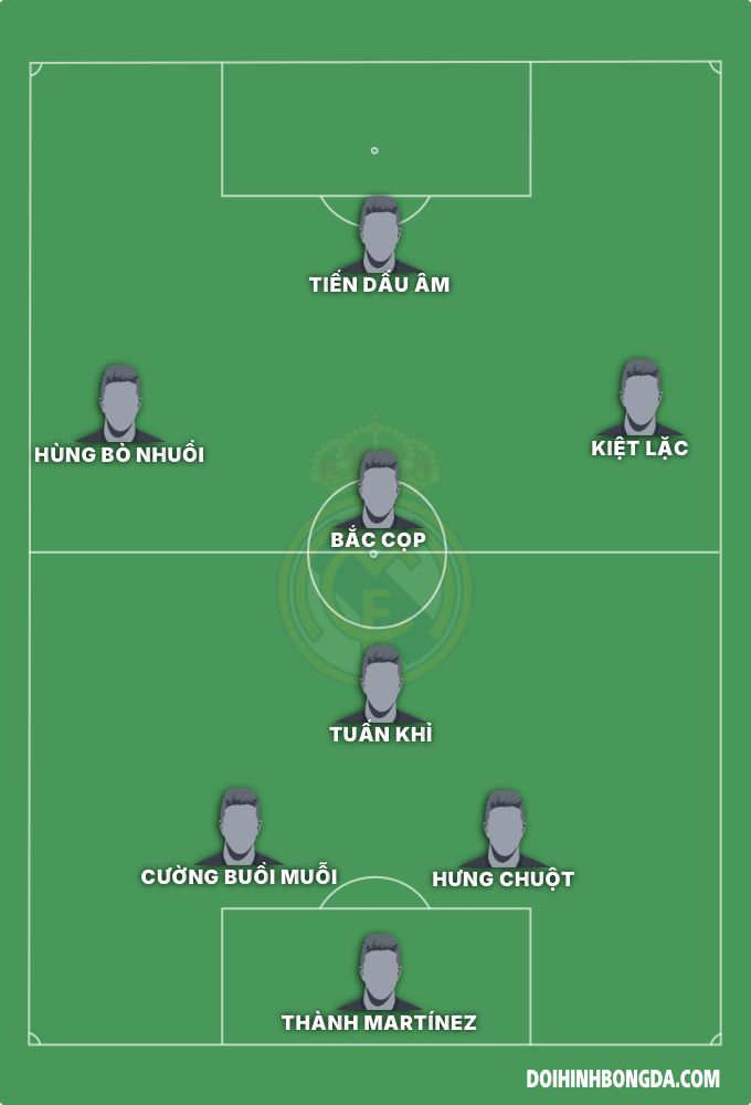 Fc 7 thù ngăng
