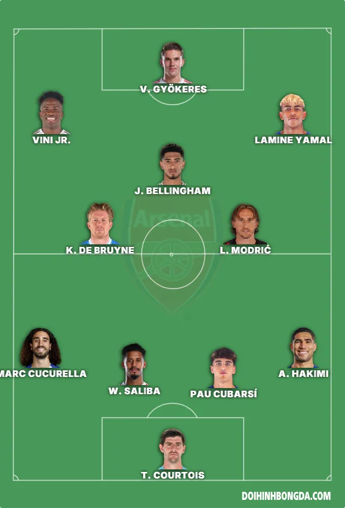 my team in fc mobile