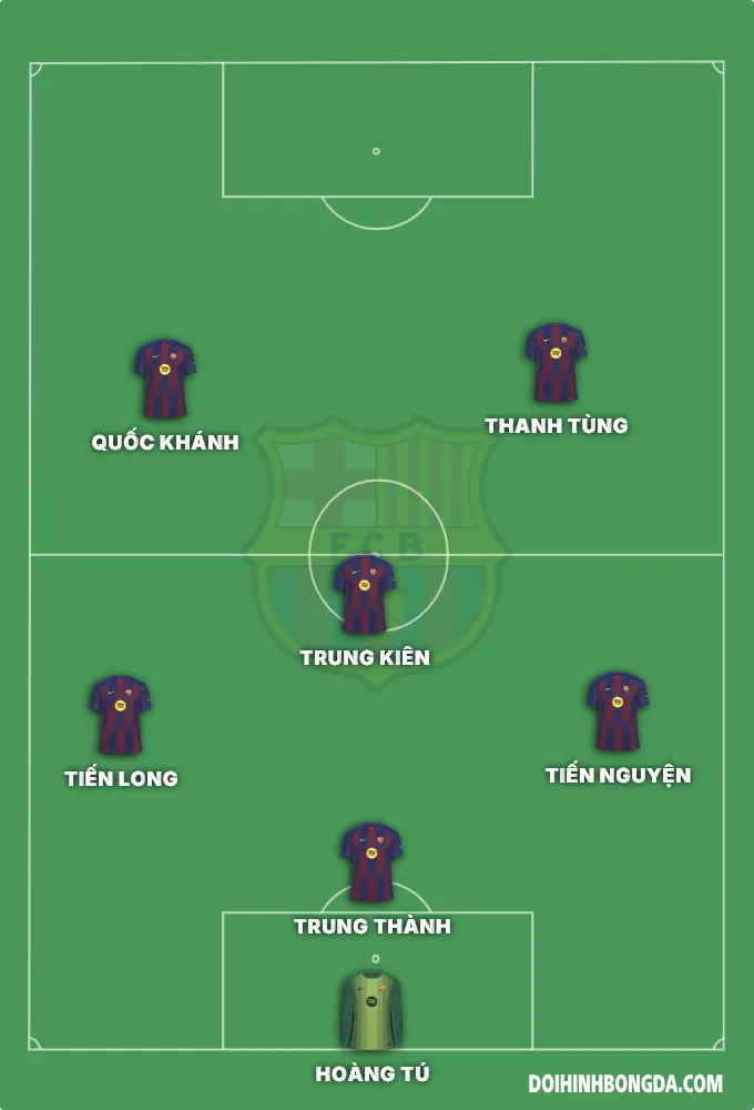 TTN FC
