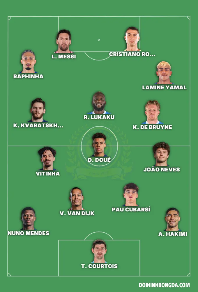 kay fc