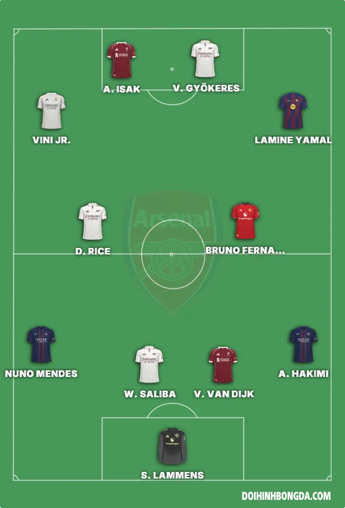 my team