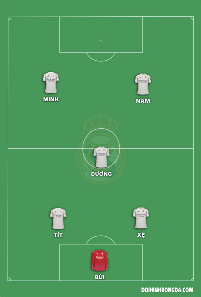 Fc 