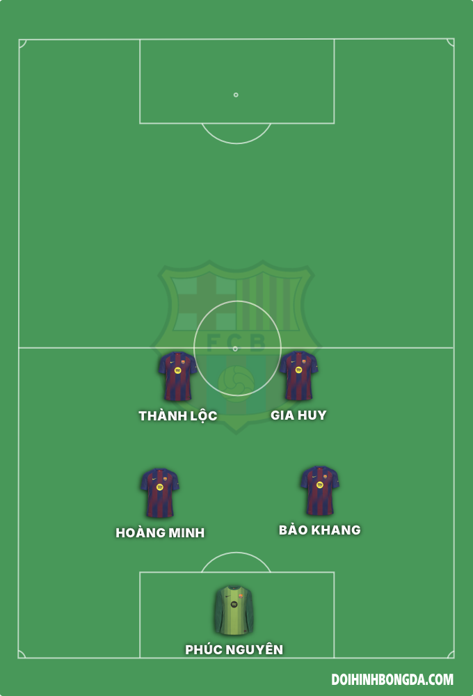 Lớp 4/1 