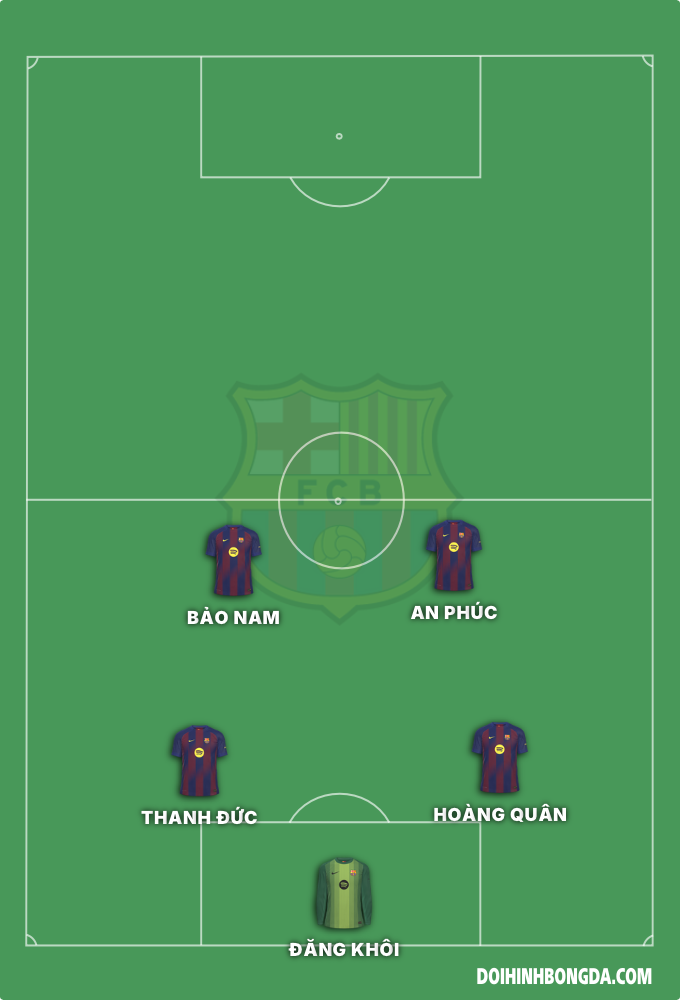 Lớp4/1 (đội hình dự bị)