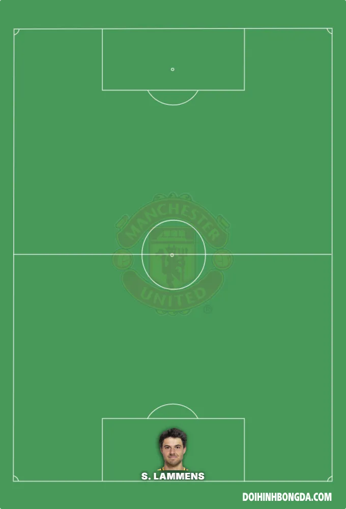 3-4-3