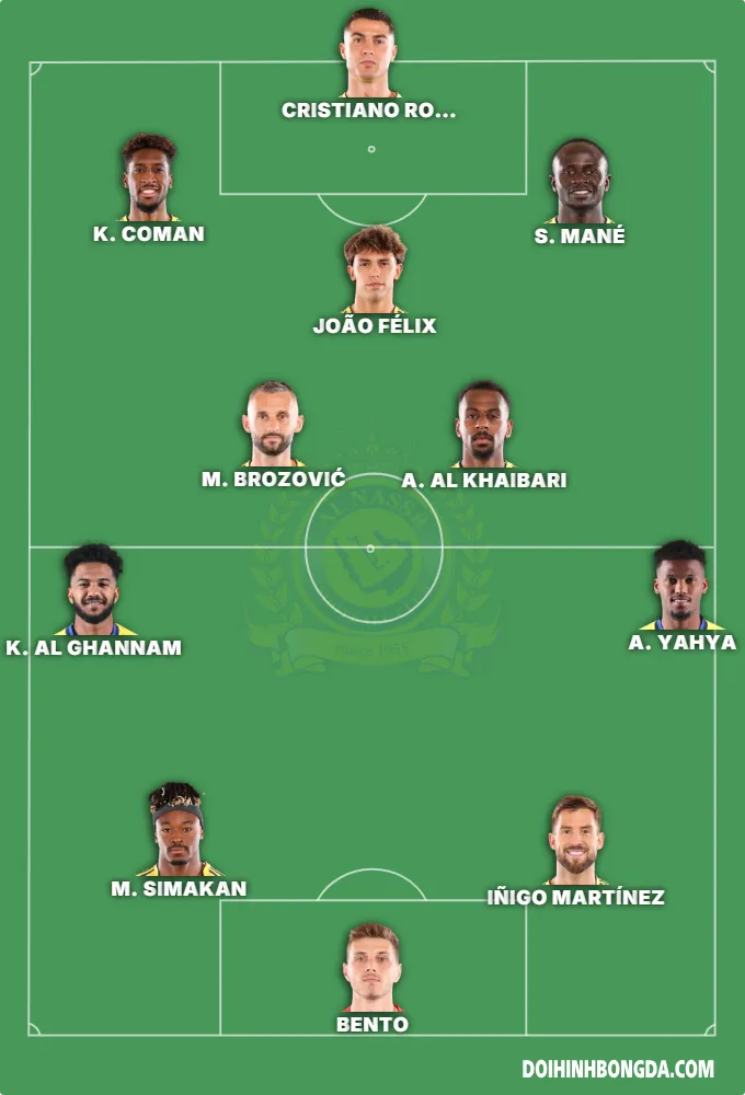 2-4-3-1