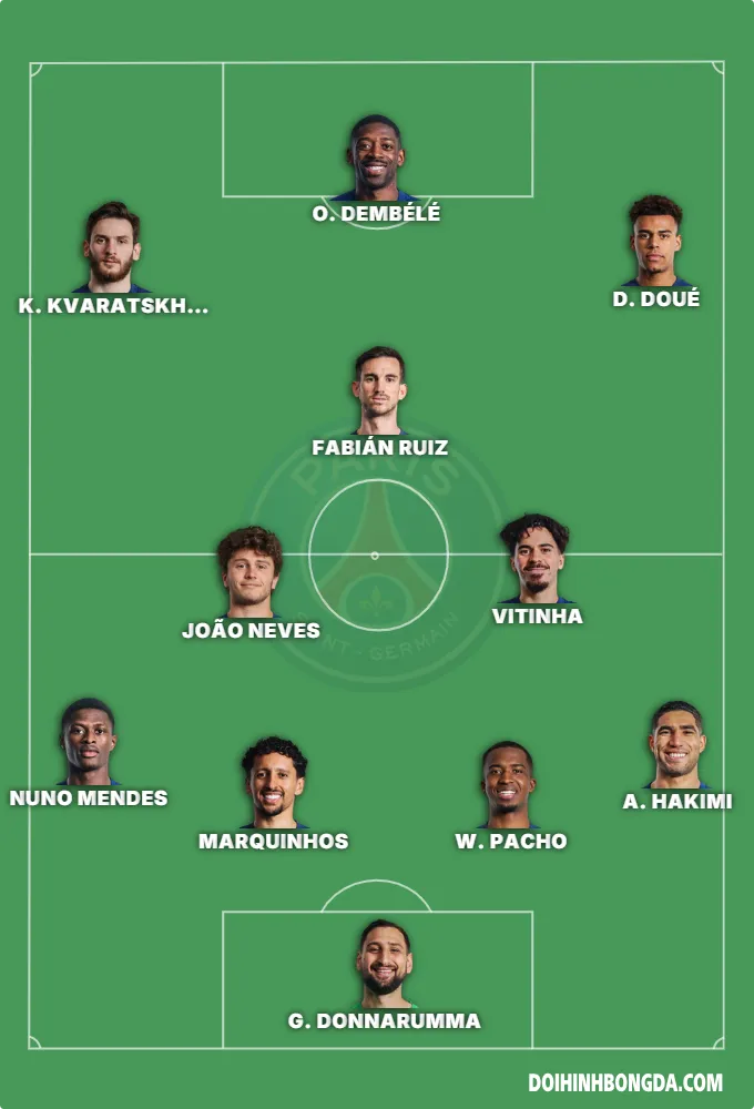 psg