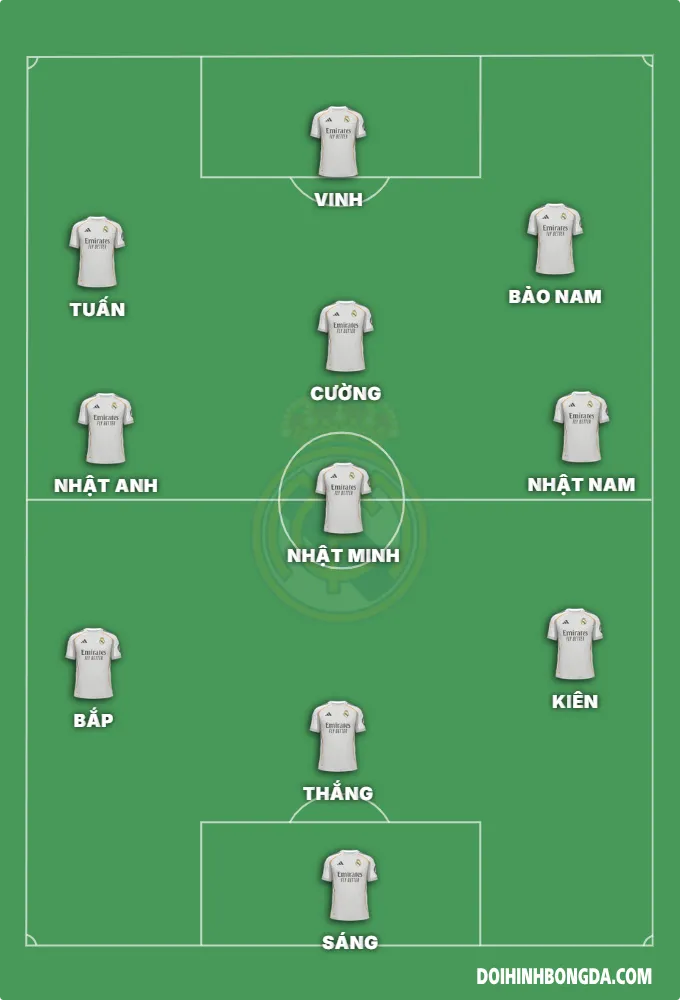 đội tuyển u12