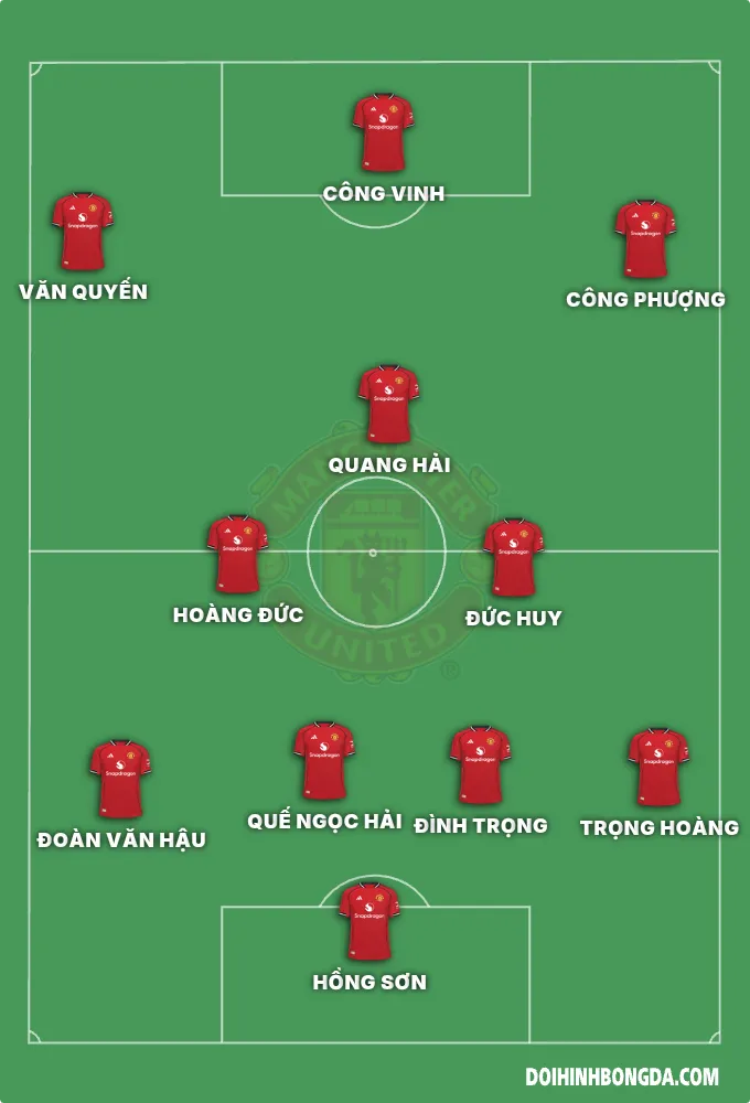 Viet nam nam