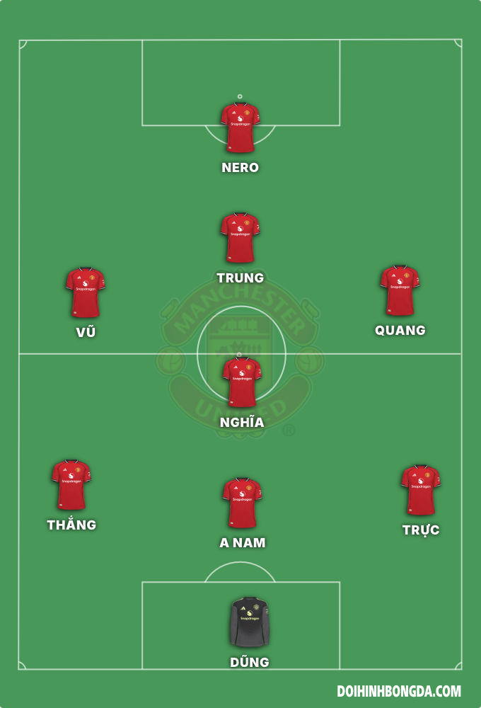 ĐẠI MÃ FC