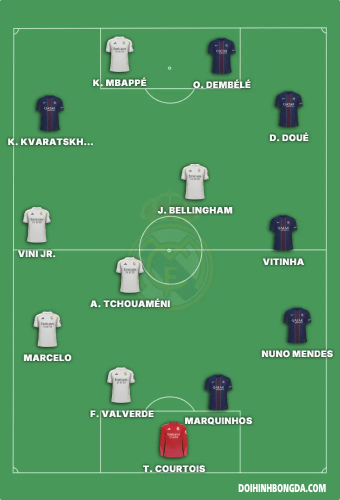 real psg