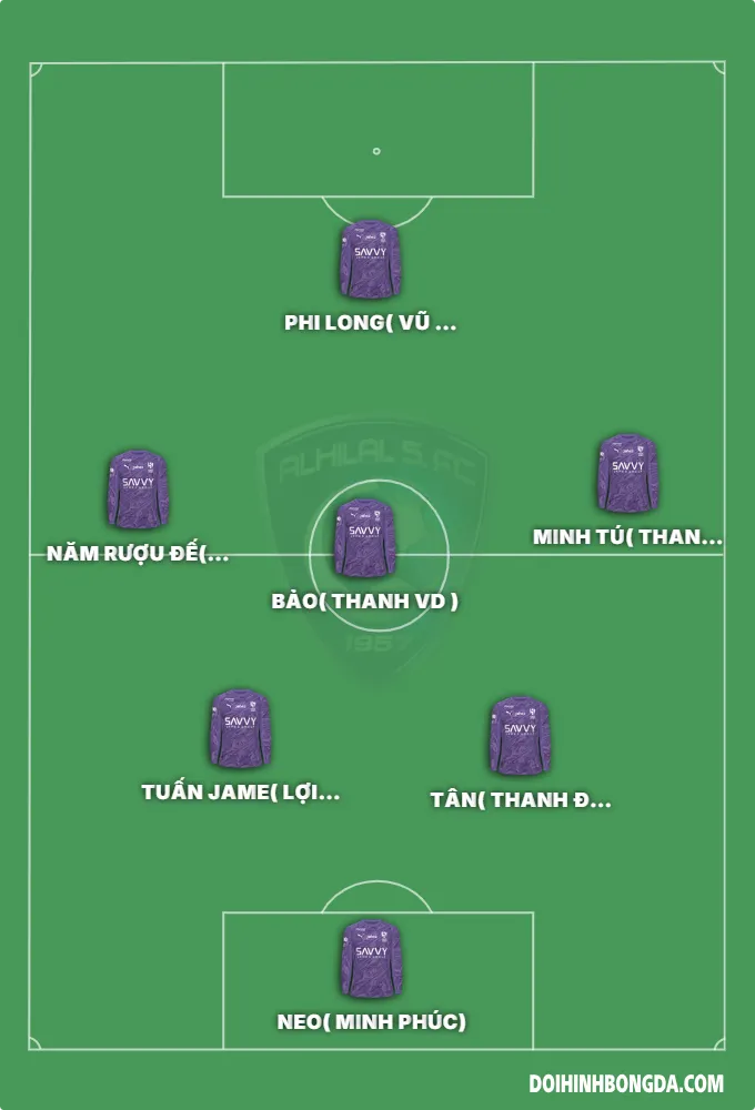 VLC UNITED FC
