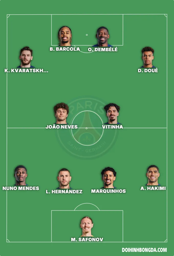 PSG