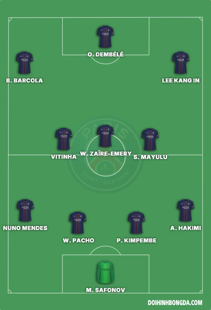 fcpsg